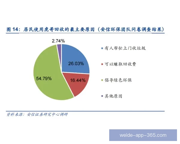 探讨伟德平台的可靠性与用户信任度全面分析 探讨伟德平台的可靠性与用户信任度全面分析