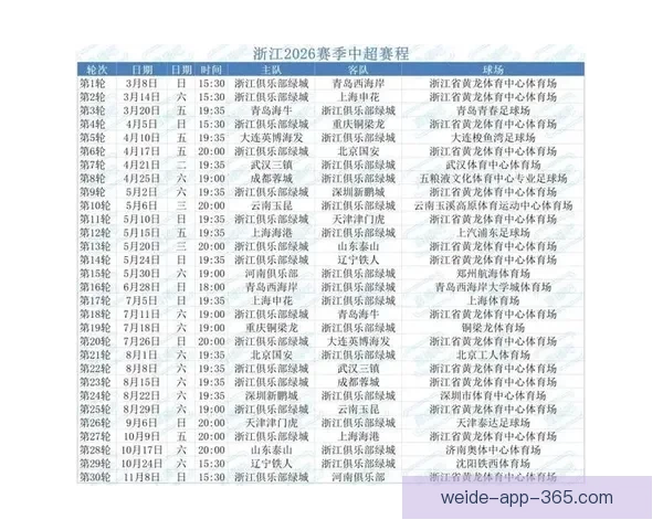 精准解析每日足球赛程,提供专业竞彩胜负推荐策略 精准解析每日足球赛程,提供专业竞彩胜负推荐策略