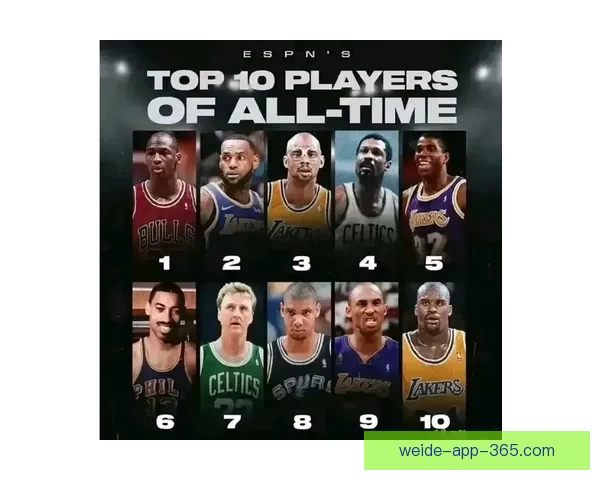 ESPN解析詹姆斯未来去向六大热门球队曝光薪资让步幅度成关键变量 ESPN解析詹姆斯未来去向六大热门球队曝光薪资让步幅度成关键变量