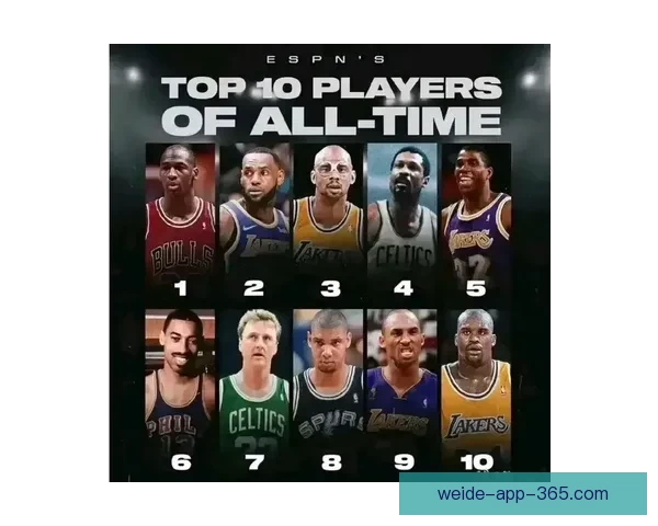 ESPN解析詹姆斯未来去向六大热门球队曝光薪资让步幅度成关键变量 ESPN解析詹姆斯未来去向六大热门球队曝光薪资让步幅度成关键变量