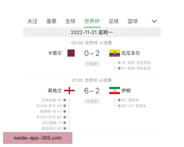 世界杯竞猜:精确比分预测技巧与投注策略全解析 世界杯竞猜:精确比分预测技巧与投注策略全解析