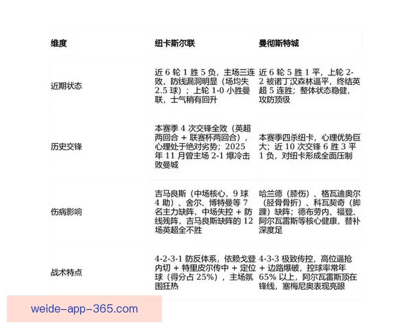 世界杯竞猜赛事预测全攻略解析助你精准判断每场焦点比赛走势